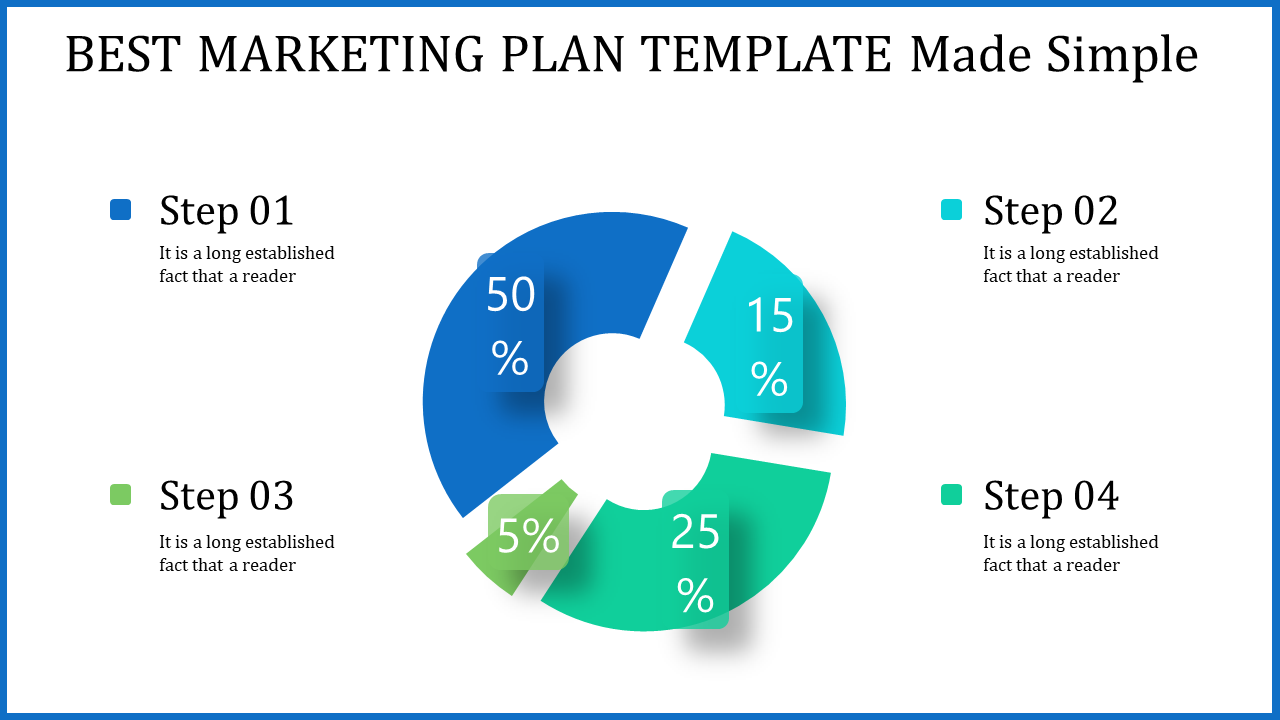 Affordable Best Marketing Plan Template With Four Node